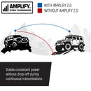 G2 Mini - 30W GMRS Compact Mobile Radio-14