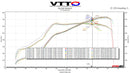 VTT 2021+ BMW M3/M4 High Performance Drop-In Air Filter Upgrade-19