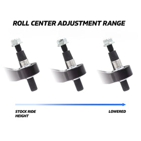 Lower Control Arm Kit for Porsche 996/997/986/987 - 0