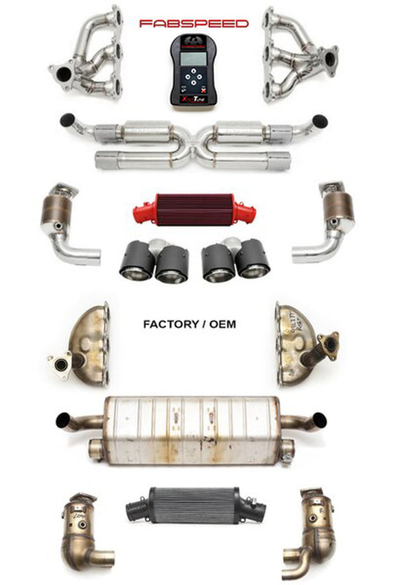 Fabspeed Porsche 991.2 Carrera Performance Package (2017-2019)