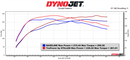 STILLEN 2024+ TOYOTA TACOMA TRUPOWER BY STILLEN COLD AIR OILED INTAKE-2