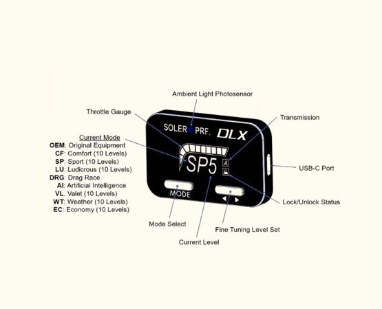 SE0622-TC DLX Bluetooth® Throttle Controller for Ford Models