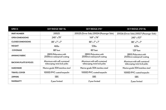Body Armor 4x4 Sky Ridge 270 Awning Passenger Side w/ Mounting Brackets
