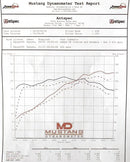 Porsche 981 Boxster / Cayman Competition Headers-9
