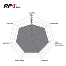 EBC Racing 2013+ Audi S3 (8V) RP-1 Race Front Brake Pads-3