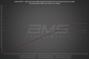AMS PERFORMANCE VR30DDTT STAGE 2 DIRECT INJECTORS-4