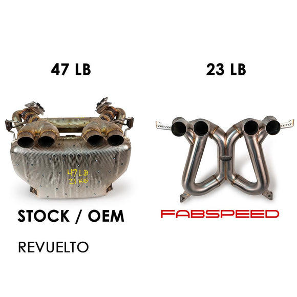 Fabspeed Revuelto Supersport X-Pipe