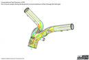 do88 Porsche 911 Turbo (991.2) 2015- Y-Pipe Black for do88 Intercooler-5