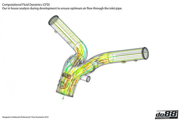 do88 Porsche 911 Turbo (991.2) 2015- Y-Pipe Black for do88 Intercooler