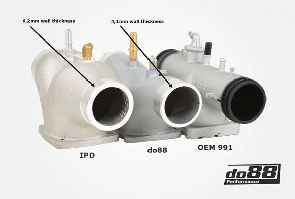 do88 Porsche 997.2 Turbo 2010- Plenum