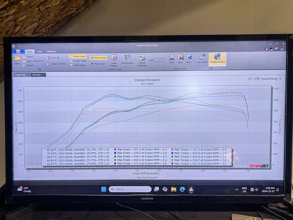 CTS Turbo BOSS800 Hybrid Turbocharger Upgrade for B9 Audi S4, Audi S5, Audi SQ5 and more