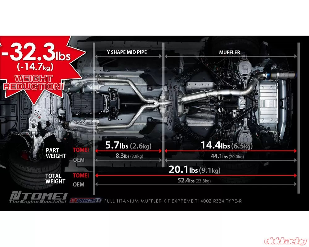 Tomei Expreme Full Titanium Muffler Kit Nissan 400Z RZ34 Type-R 2023+