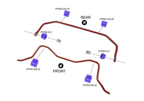 PowerFlex Volkswagen Golf/Jetta/Corrado Rear Sway Bar to Beam Bushings (Eibach) - 0