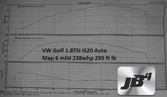 Group 3: VW EA888 MQB Golf 1.8TSI/Audi 1.8T 170hp US Model
