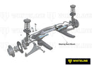 Whiteline Plus Mitsubishi Evolution X Steering Rack & Pinion Mount-2