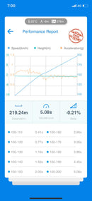 Audi RS3 8V 2.5TFSI EA855 EVO 2017+ ECU Tune Stage 1 - Stage 3-10