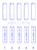 King Audi/VW 1.8/2.0 TSI/TFSI Main Bearing Set - Size STD-2