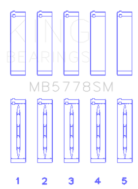 King Audi/VW 1.8/2.0 TSI/TFSI Main Bearing Set - Size STD - 0