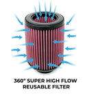 BMS Performance Intake for Alfa Romeo Giulia/Stelvio 2.0T-2