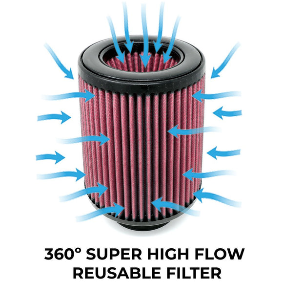 BMS Performance Intake for Alfa Romeo Giulia/Stelvio 2.0T