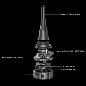 AlphaRex Black Ammo Panoramic LED Light Bulbs - H11 - 0