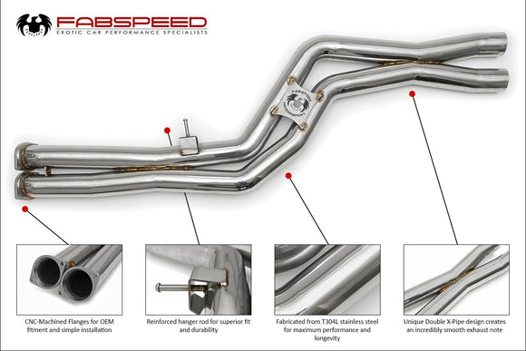 Fabspeed BMW M3/M4 (F80/F82) Valvetronic Exhaust System (2014-2018)