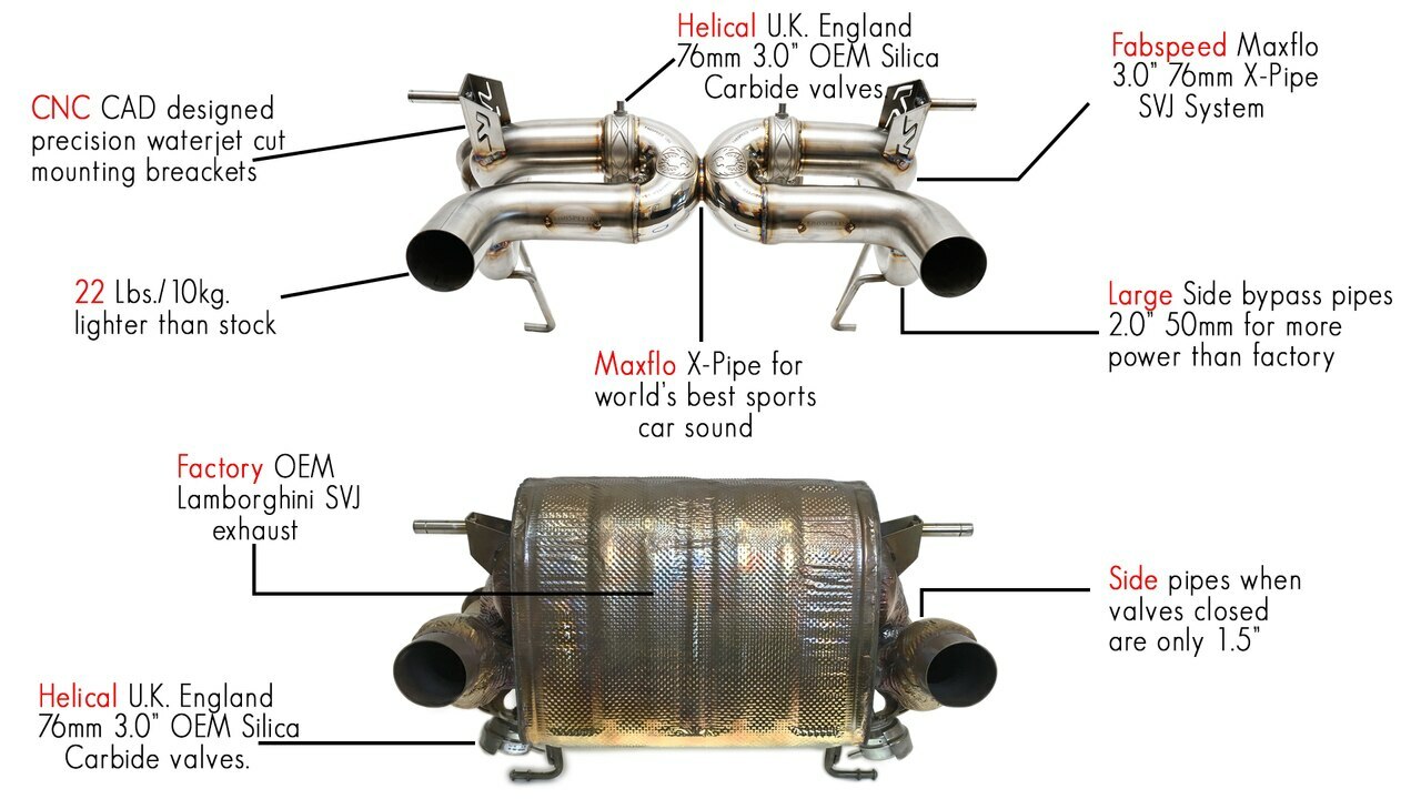 Fabspeed Lamborghini Aventador SVJ Valvetronic Supersport X-Pipe Exhaust System - 0