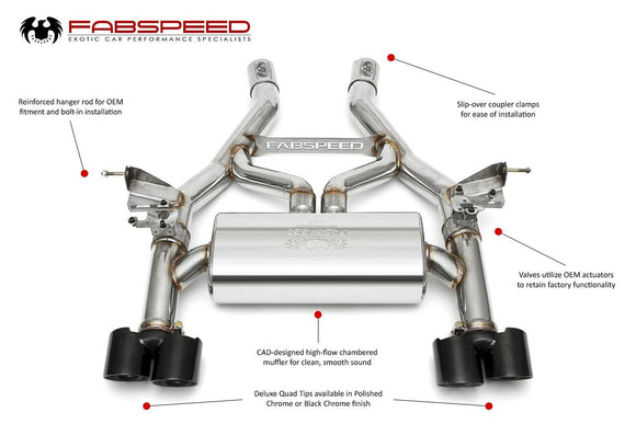 Fabspeed BMW M3/M4 (F80/F82) Valvetronic Exhaust System (2014-2018)