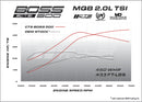 CTS Turbo MQB BOSS V2 MK7 GTI/Golf R/8V S3/8V A3-10