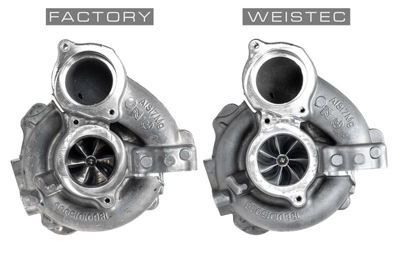 W.3 Turbo Upgrade, VAG EA839 3.0T