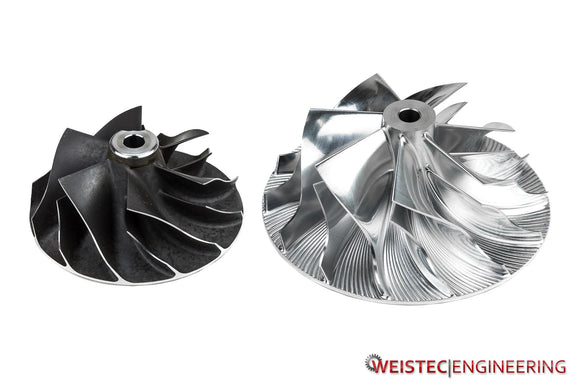 W.3 Turbo Upgrade, RS7/S8 4.0 TFSI