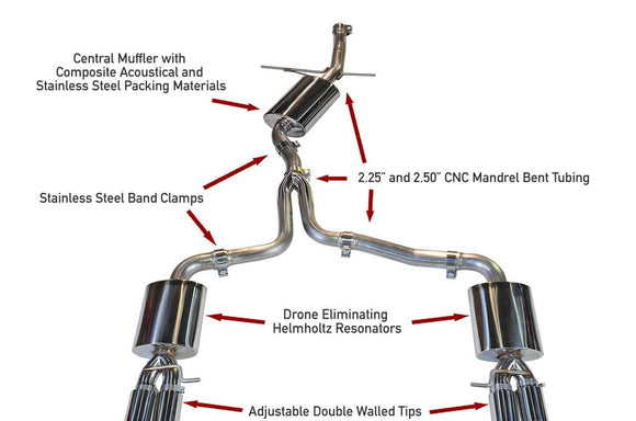 AWE Touring Edition Exhaust for B8 A5 2.0T - Quad Outlet, Polished Silver Tips