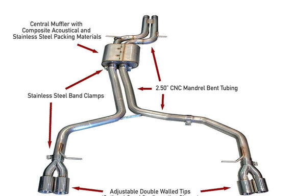 AWE Track Edition Exhaust System for B8 A5 3.2L - Quad 90mm Slash Cut Silver Tips