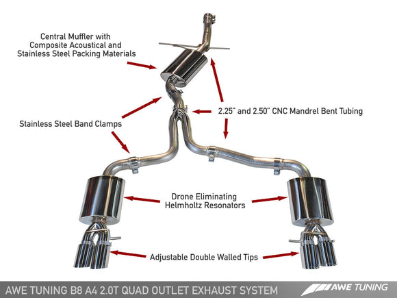 AWE Touring Edition Exhaust for B8 A4 2.0T - Quad Tip, Polished Silver Tips