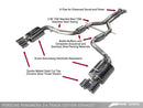 AWE Track Edition Exhaust for 970 Panamera 2/4 (2014+) -- With Chrome Silver Tips-1