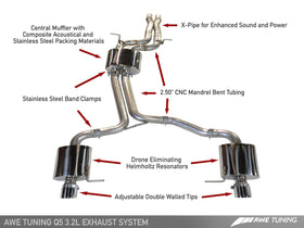 AWE Non-Resonated Exhaust System (Downpipe-Back) for 8R Q5 3.2L -- Polished Silver Tips