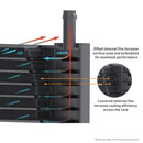 Mishimoto 2021+ Chevy/GMC T1 SUV Transmission Cooler-10