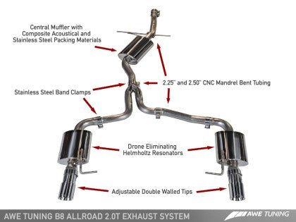AWE Touring Edition Exhaust for B8.5 Allroad - Dual Outlet, Polished Silver Tips
