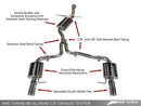 AWE Touring Edition Exhaust for B8.5 Allroad - Dual Outlet, Polished Silver Tips-1