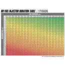 BD Diesel 2004-2006 Chevy 6.6L Duramax LLY Premium Stock Injector-3