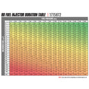 BD Diesel 07-18 Dodge Cummins CR Injector Stage 3 Injector-2