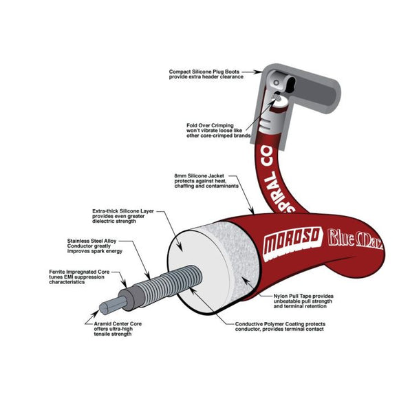 Moroso Universal Ignition Wire Set - Blue Max - Spiral Core - Unsleeved - 135 Degree - Red