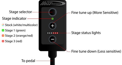 BMS Pedal Tuner - Adjustable throttle response