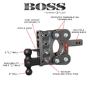 The BOSS TORSION-FLEX 2" Shank 5" Drop 1.1K TW 10K Hitch & GH-031 Dual-Ball & GH-032 Pintle Lock-2