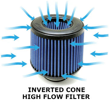 BMS Elite Aluminum BMW F30 N55 Performance Intake