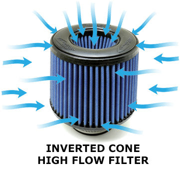 BMS B46/B48 Billet Intake for BMW
