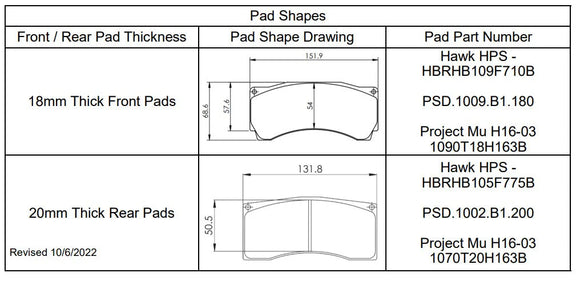 Alcon BMW F8X 4 Piston 355x28mm Rear Race Kit - Anodized