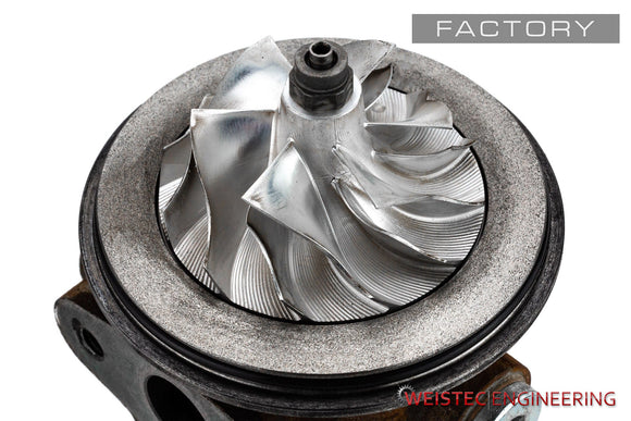 Can Am Maverick X3 W.3 Turbo Upgrade