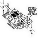 Edelbrock Performer RPM 440 Manifold-4