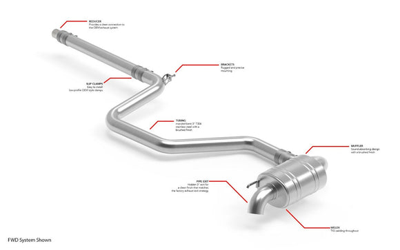 APR Catback Exhaust System - VW / Mk2 Tiguan (FWD) | CBK0055